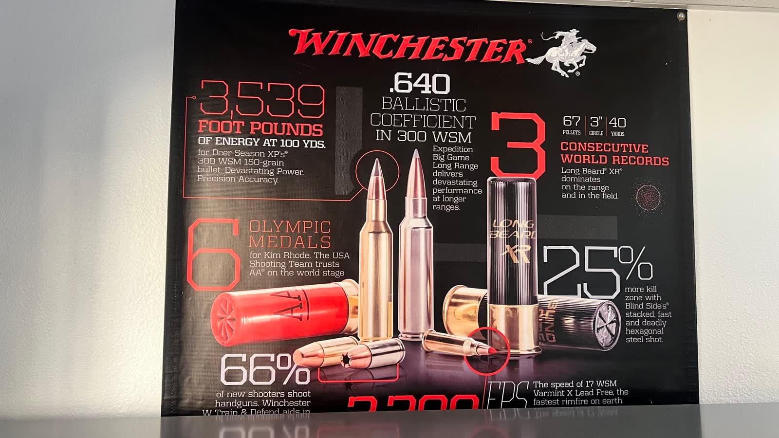 Winchester ballistics chart on the wall above the counter at LAX Ammo San Diego in Kearny Mesa